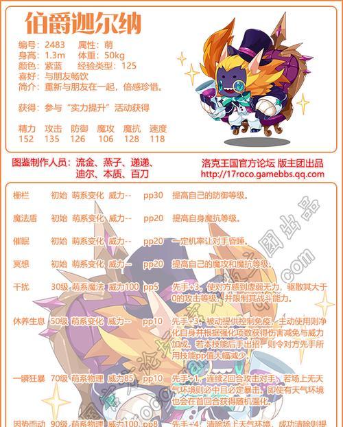 洛克王国皇后推荐的性格是什么？如何选择合适的性格？  第3张