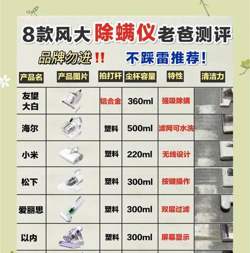 洗衣机的除螨模式有何特别之处？与普通模式相比有何优势？  第3张