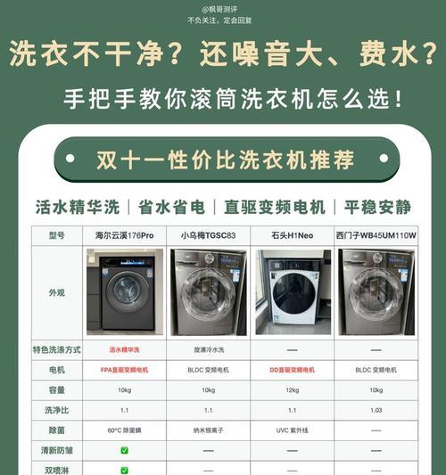 海尔洗衣机显示F32故障代码怎么解决？  第3张