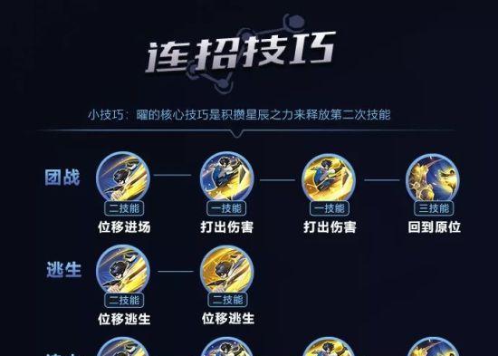 王者荣耀中如何定位才能打得更好？有哪些技巧？  第1张