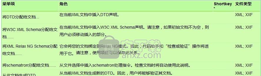 苹果电脑如何打开xml文件并编辑？需要哪些软件？  第3张