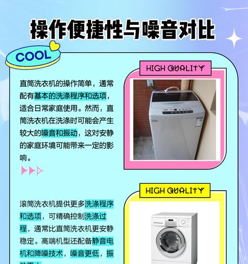 公寓中使用滚筒洗衣机的原因是什么？  第2张