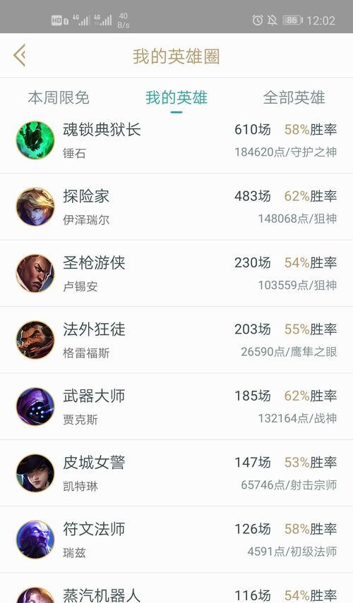 英雄联盟中字母A的使用方法是什么？  第2张