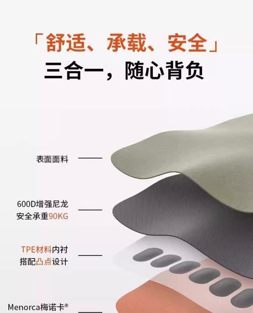 佳能肩带拆卸方法是什么？拆下后如何保养？  第2张