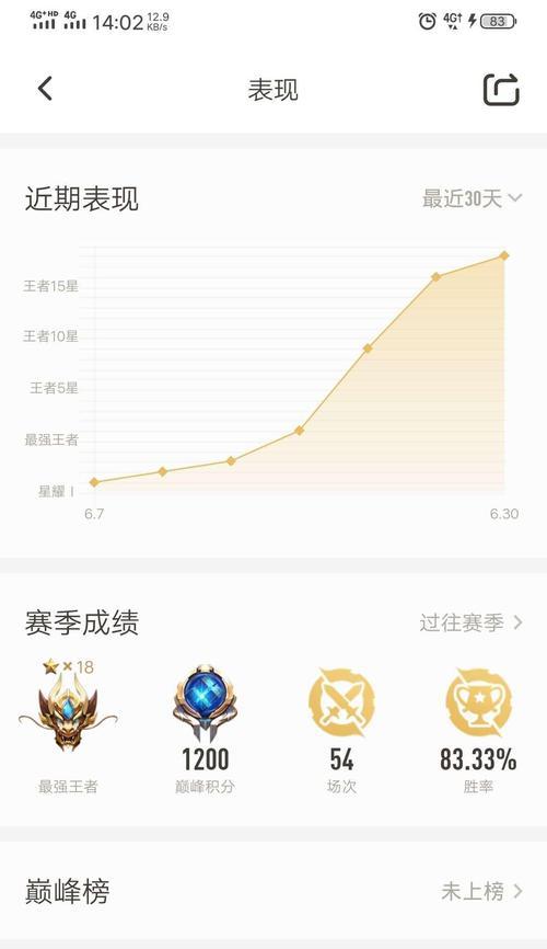 王者荣耀英雄动作设置方法有哪些？  第1张