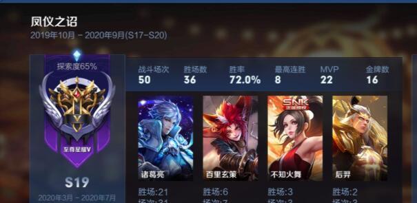 lol端游王者相当于王者荣耀什么段位？两者之间如何对比？  第1张