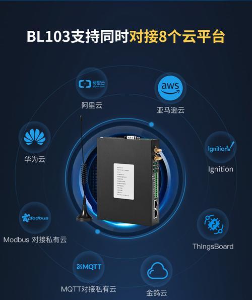 暖通网关和执行模块连接方法是什么？连接后效果如何？  第2张