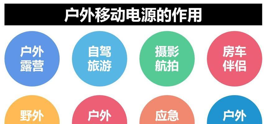 户外电源移动箱拆卸步骤是什么？  第2张