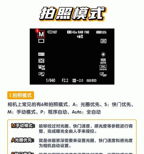 索尼相机回放视频时声音调整方法是什么？如何解决声音过小或过大的问题？  第1张