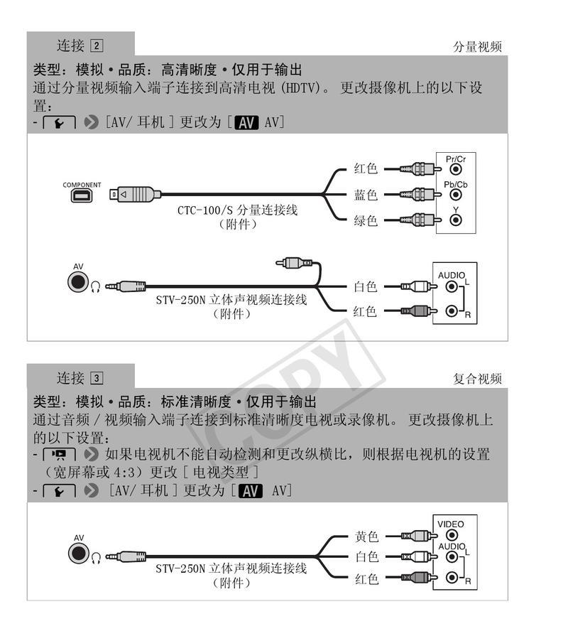 佳能智能摄像头使用方法是什么？  第2张