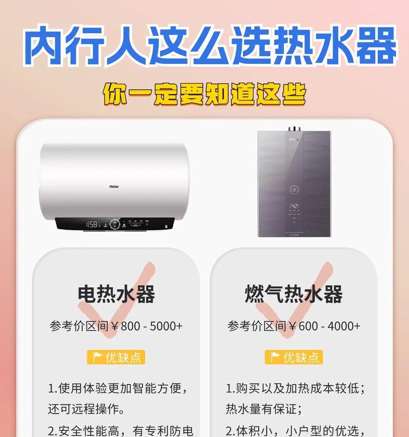 热水器温度显示不准确如何判断冷热水？如何调整热水器温度？  第1张