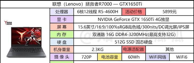 笔记本电脑出国需要什么手续？出国后如何使用？  第3张