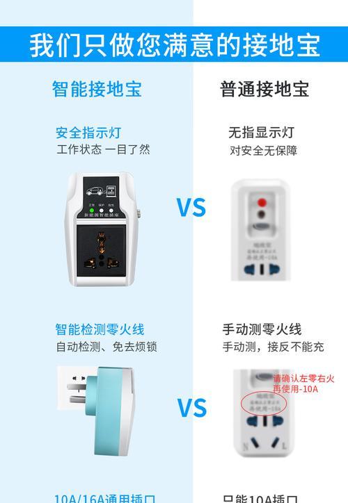 车用充电器地线连接步骤是什么？  第2张
