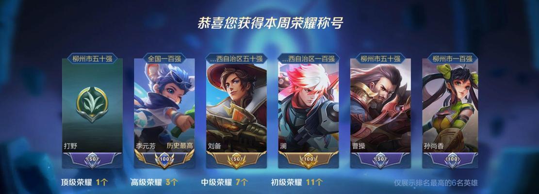 王者荣耀中高露洁获取途径有哪些？  第1张