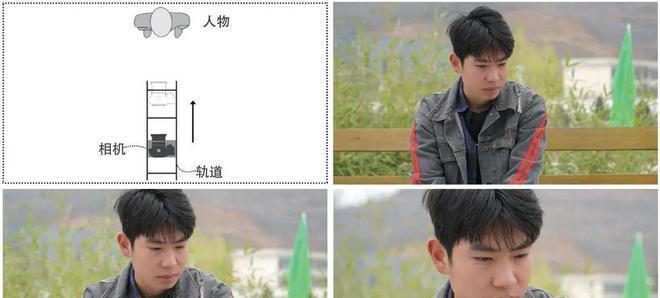 相机拍摄慢动作走路镜头的技巧是什么？  第1张