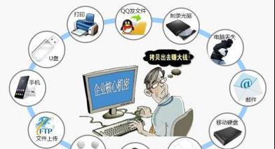 共享网络开卡流程是什么？如何确保网络安全？  第1张
