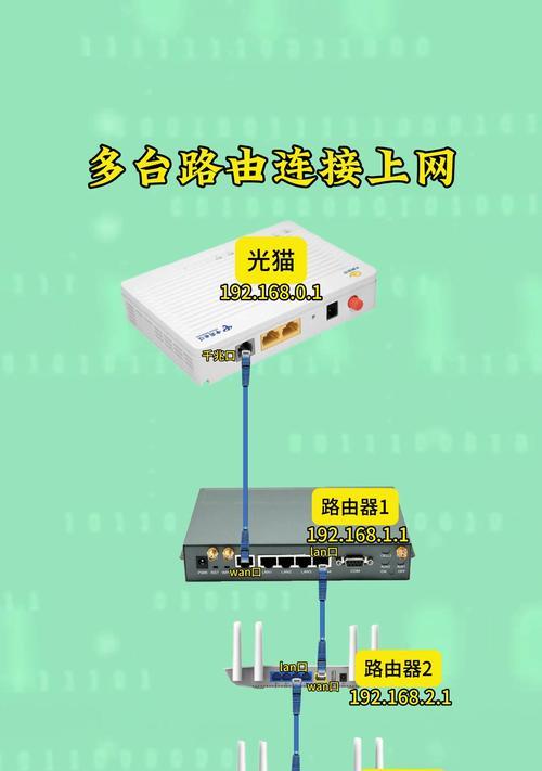 必联路由器上网连接步骤是什么？如何设置？  第1张