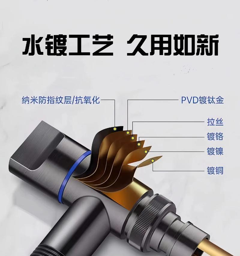 洗衣机盆用什么龙头好看？如何选择美观又实用的龙头？  第2张