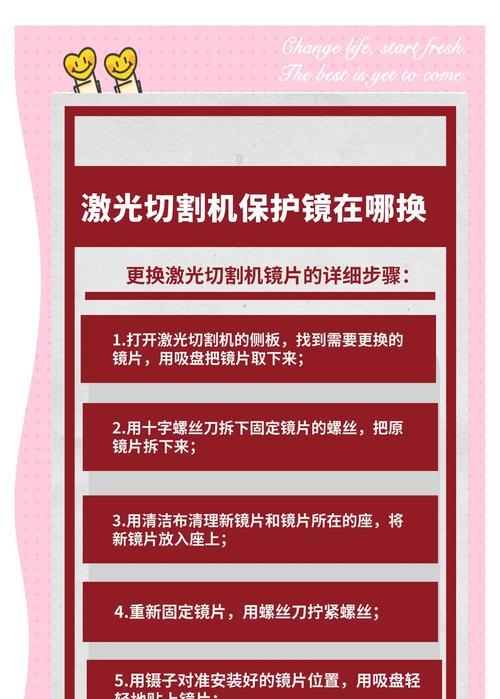 镜头框裂了如何修复？更换镜头框的费用是多少？  第3张