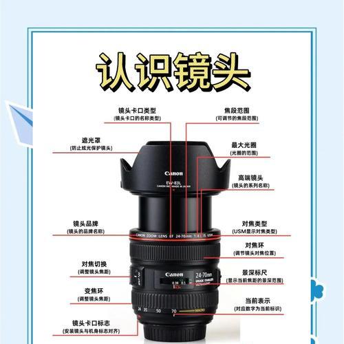 镜头框裂了如何修复？更换镜头框的费用是多少？  第2张