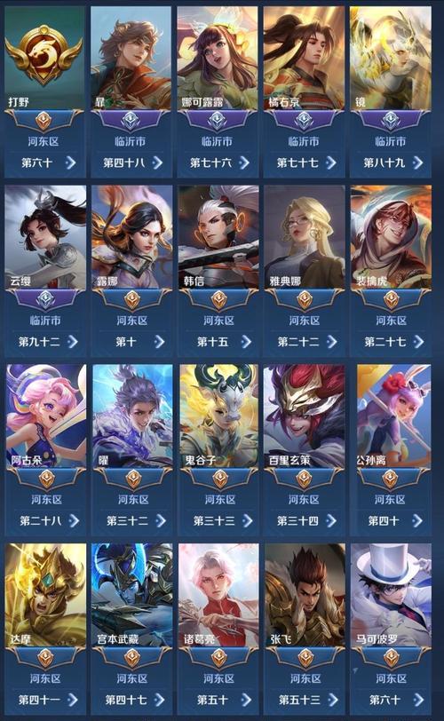 王者荣耀30级账号意味着什么？有哪些特权？  第1张