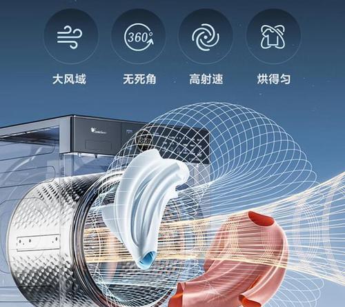 洗衣机暖烘功能是什么？如何使用？  第1张