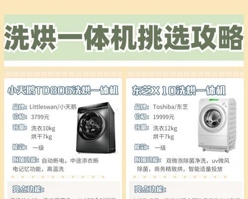 洗衣机暖烘功能是什么？如何使用？  第2张