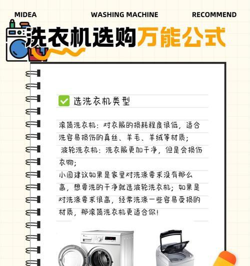 洗衣机暖烘功能是什么？如何使用？  第3张