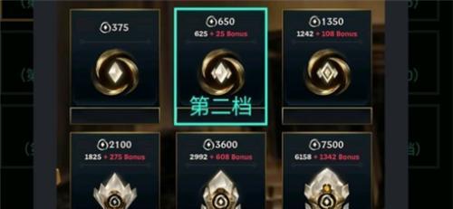 英雄联盟充值10万等级如何？有哪些特权？  第3张