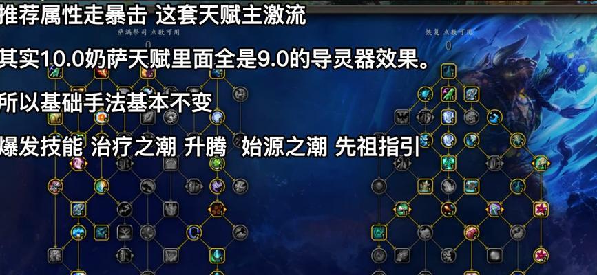 魔兽战斗宏插件使用教程？如何设置战斗宏提高效率？  第1张