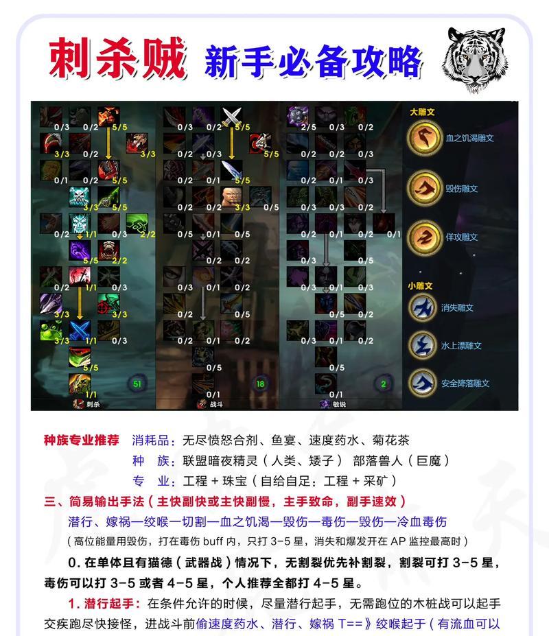 魔兽战斗宏插件使用教程？如何设置战斗宏提高效率？  第3张
