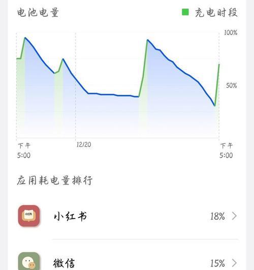 华为mate60电量显示如何设置？  第1张