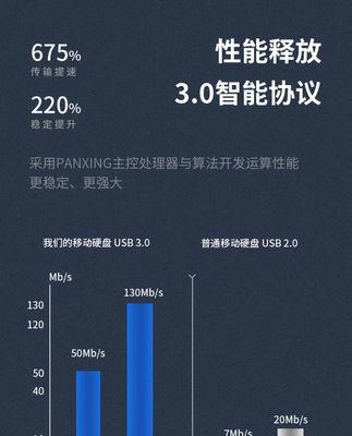 ps移动硬盘固态怎么用？使用方法和性能优化技巧是什么？  第2张