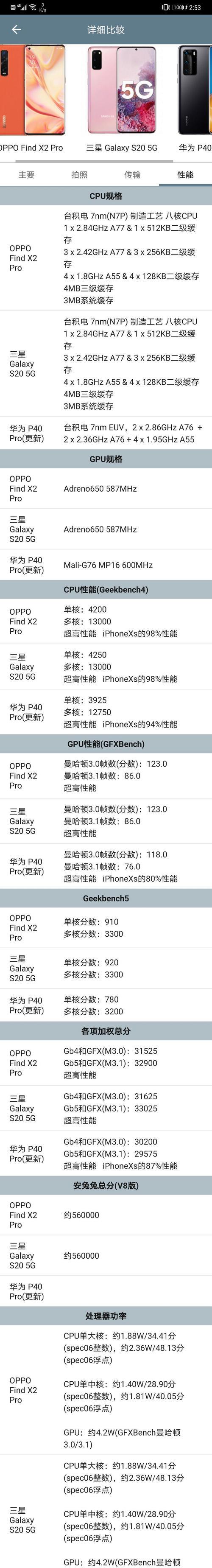 华为手机和三星手机数据互导的方法是什么？  第3张