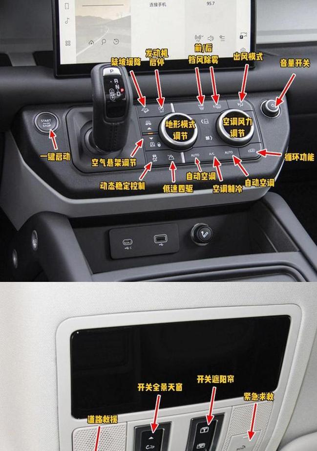 路虎充电器使用方法是什么？  第1张