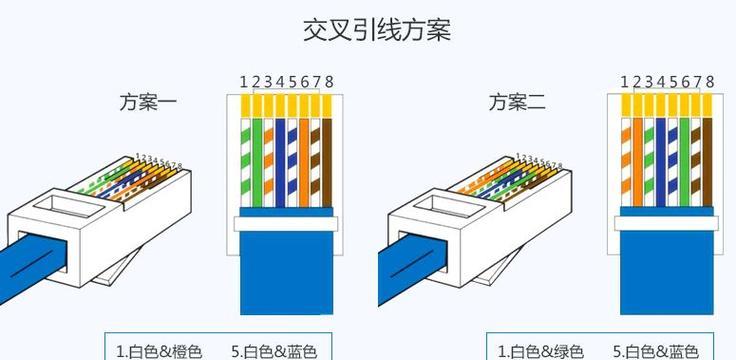 怎么新建以太网驱动？安装以太网驱动的步骤是什么？  第3张
