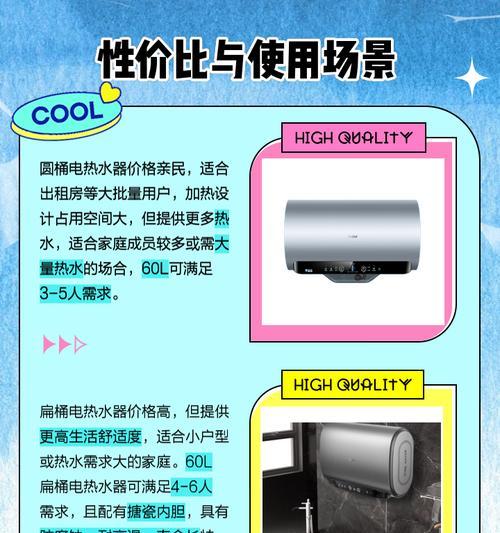 圆桶热水器怎么安装的？安装过程中需要注意什么？  第1张