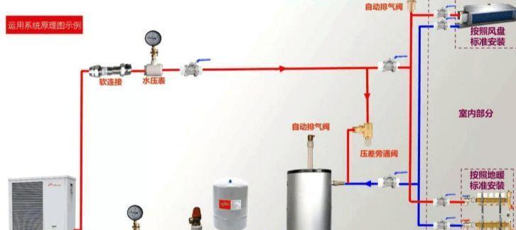 圆桶热水器怎么安装的？安装过程中需要注意什么？  第3张