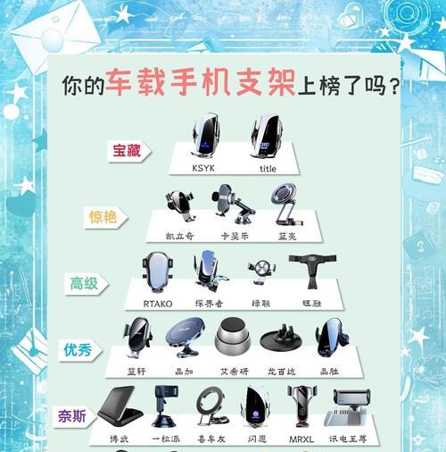 如何在车上安装手机支架？  第2张