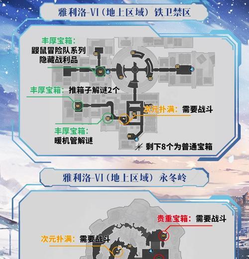 英雄联盟周边宝箱获取途径是什么？  第3张