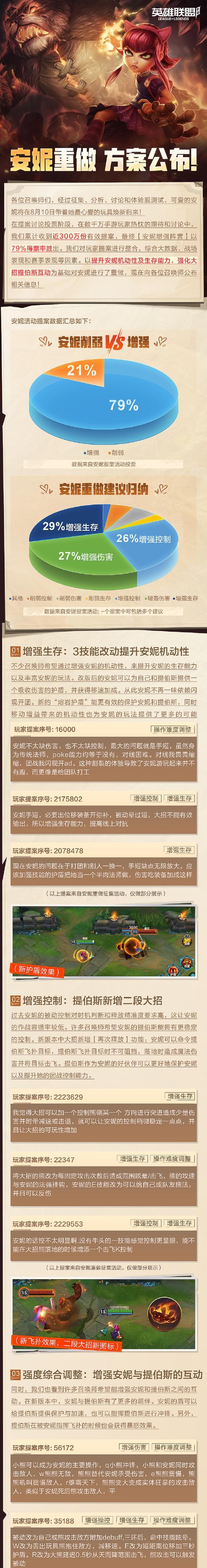 英雄联盟中消耗技能如何正确释放？有哪些技巧？  第1张