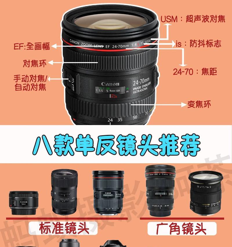 战斗成色相机镜头怎么调？调整方法和效果如何？  第2张