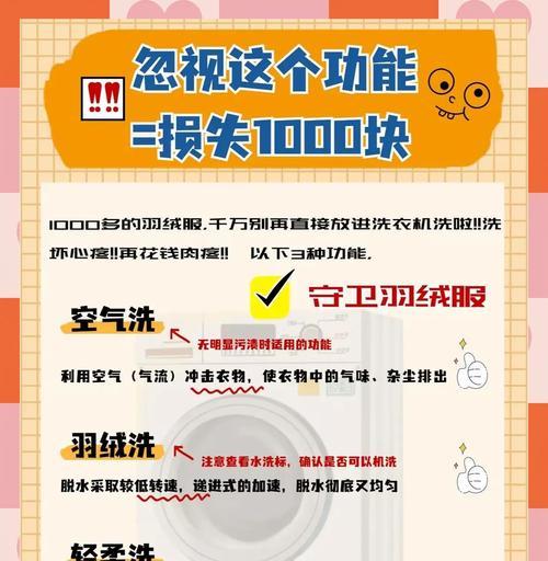洗衣机自动清洗功能如何操作？  第2张