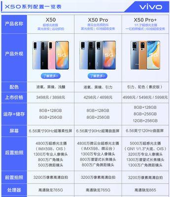 vivo手机中s卡如何设置为默认上网卡？  第2张