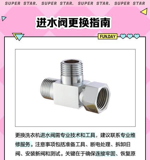 洗衣机应该接哪种阀门？使用中有哪些注意事项？  第2张
