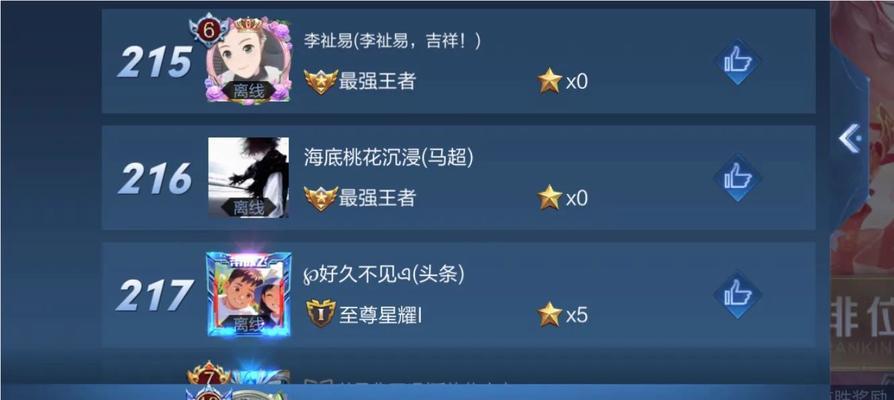 王者荣耀段位俗称的英雄是什么？  第1张