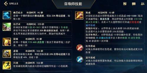 如何设置英雄联盟阿尔卑斯的叫声？  第2张