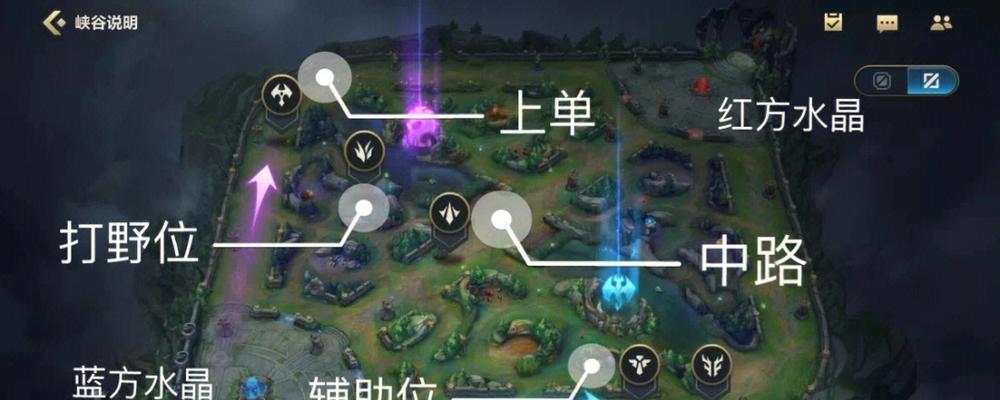 如何设置英雄联盟阿尔卑斯的叫声？  第3张