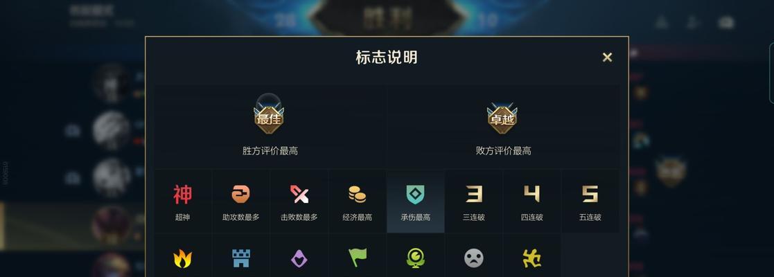 国服英雄联盟维护缓慢的原因是什么？  第3张