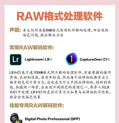 佳能屏幕通用性的使用方法是什么？  第3张